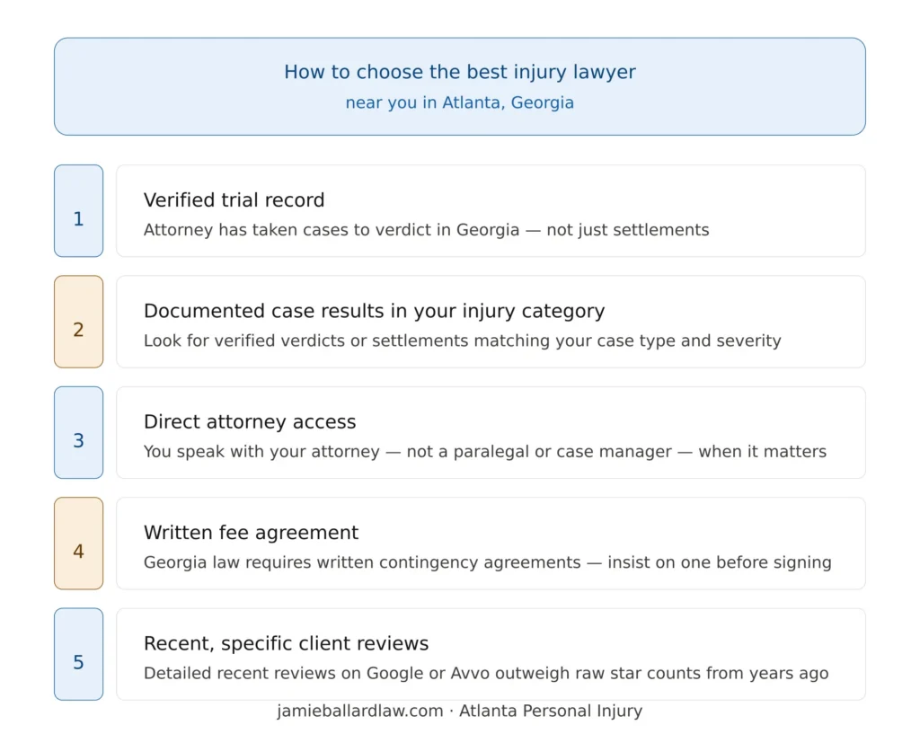 atlanta injury lawyer selection criteria